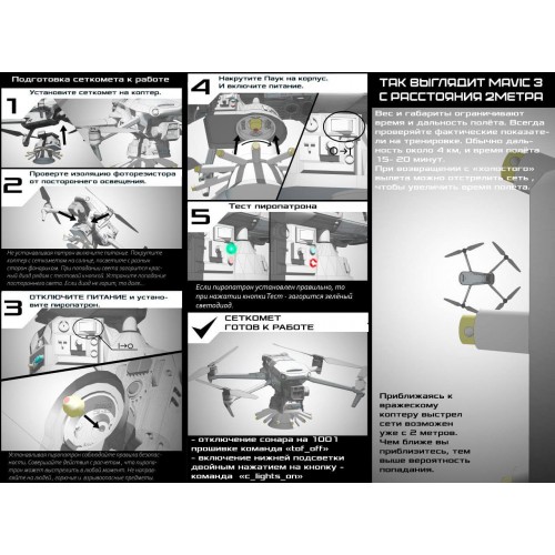 Сеткомет «Тарантул» против дронов в Воронеже стартовый набор