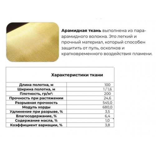 Кевлар, арамидная ткань в полотне / рулон в Воронеже